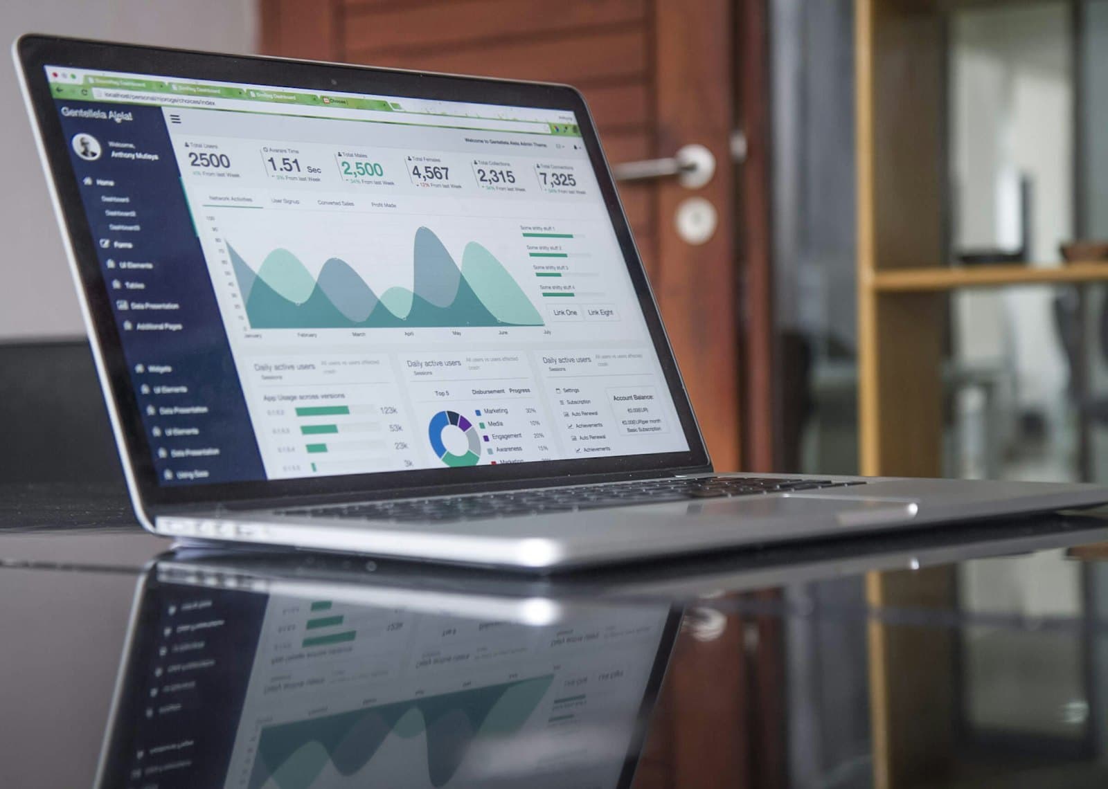Technical SEO: the foundation of organic growth